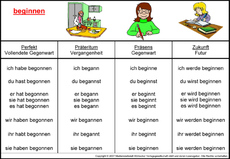 beginnen-K.jpg